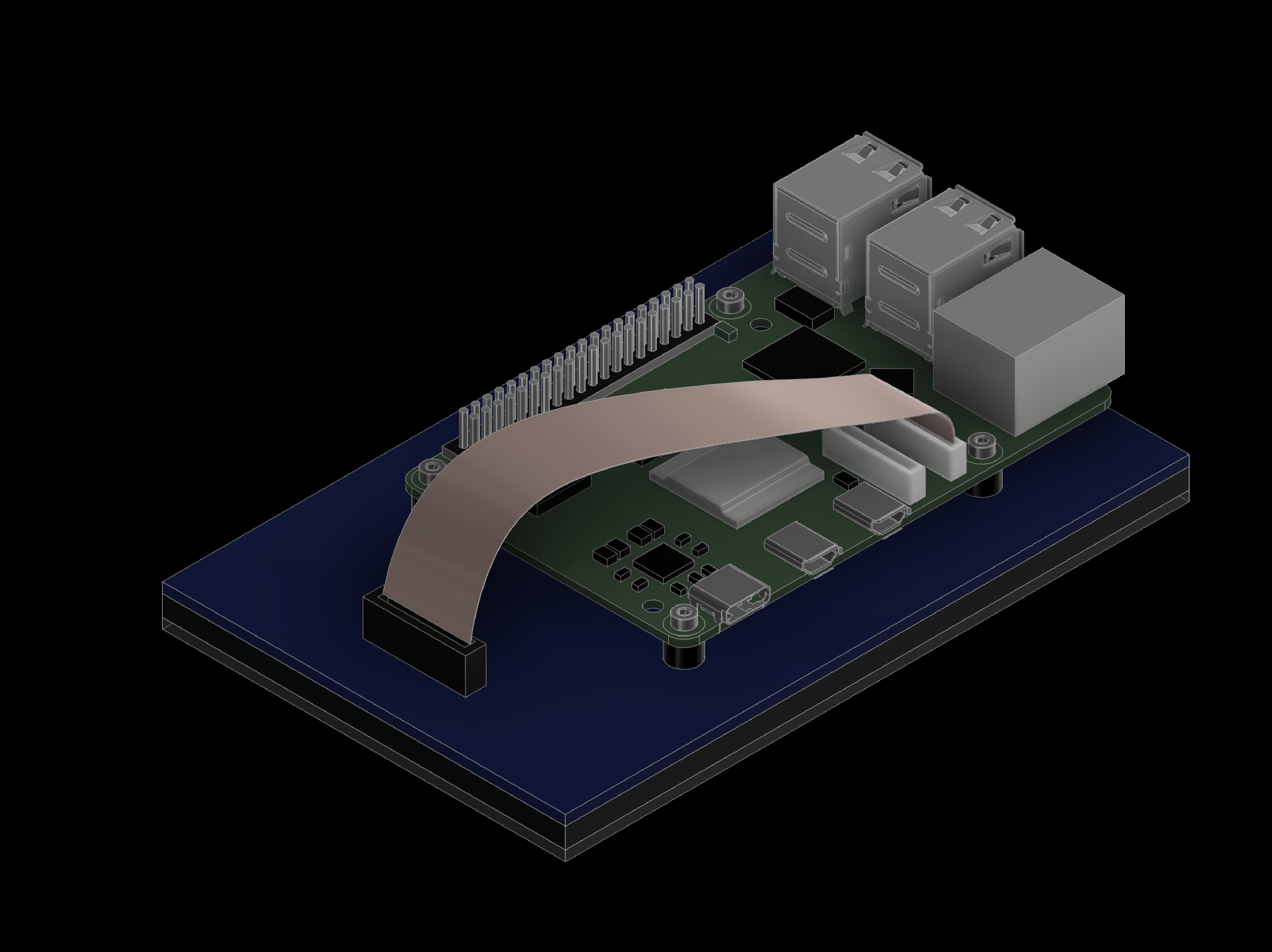 Screen and Pi step 5